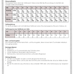 Schnittmuster Wickelbluse OLIVIA (34-56) : - Sewando