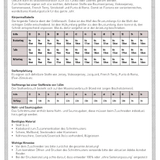 Schnittmuster Varianten-Kleid FLORIANA (32-56): - Sewando
