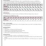 Schnittmuster Viskose Kleid mit Schleife MARGARIDA (32-58) - Sewando