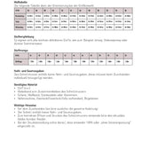 Schnittmuster Top in Wickeloptik LONDRA (34-56) : - Sewando