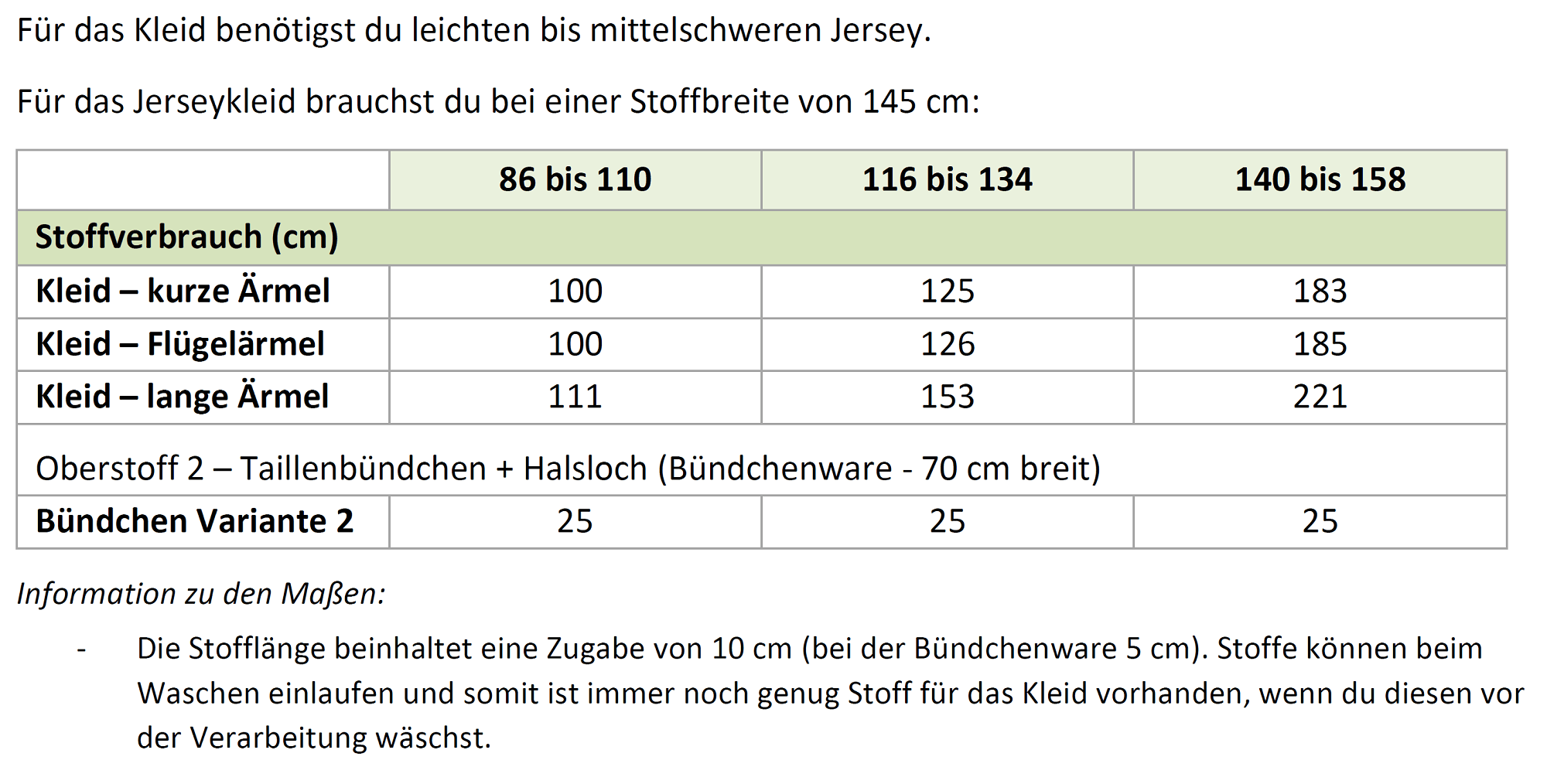 Schnittmuster Bella – Kinderkleid mit Taillenband & Flügelärmeln Gr. 86-158 - Sewando