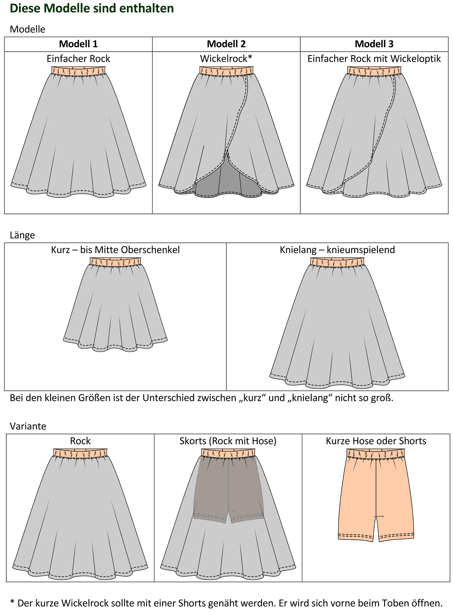 Schnittmuster Zoe Kids – Rock mit integrierter Shorts - Webware & Jersey Gr. 92-164 - Sewando