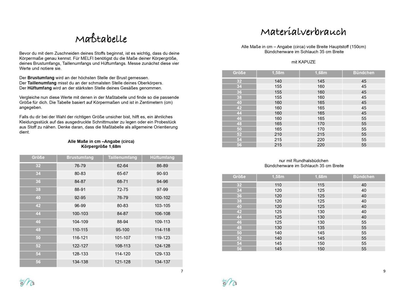 Hoodie MELFI Gr. 32-56 Schnittmuster PDF Ebook - Sewando