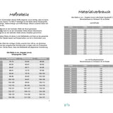 Hoodie MELFI Gr. 32-56 Schnittmuster PDF Ebook - Sewando