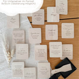 Laserdatei | 18 Raclette Pfännchen Untersetzer | inkl. Gewerbelizenz - Sewando