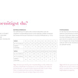 Kids Ava Rock Mini & me - Schnittmuster Damen Gr. 34-52 und Kinder 74/80 -158/164 - Sewando