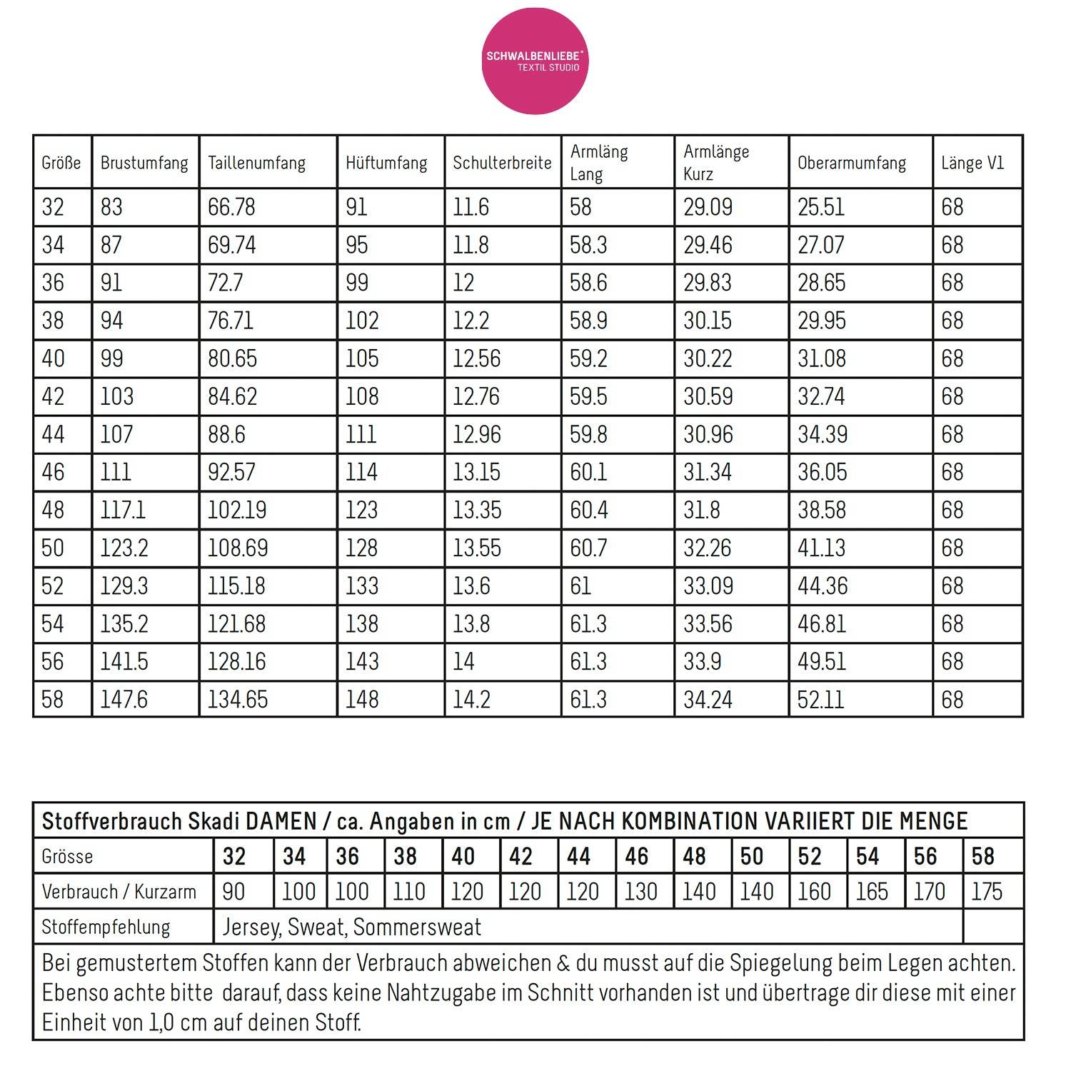 Shirt Mit Herzausschnitt & Manschetten | Schnittmuster+ Anleitung | Gr. 32-58 | Anfänger : - Sewando