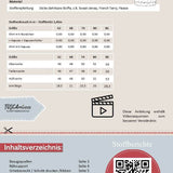 Schnittmuster YELLA + YALL- Sweater für Babys Gr. 62-86 - Sewando