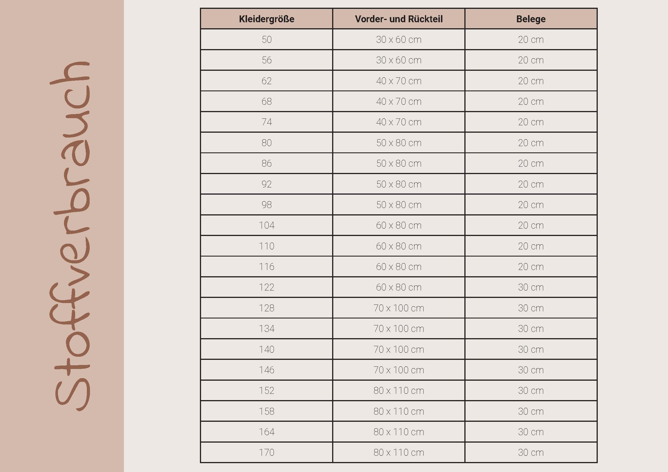 Longshirt Lana Schnittmuster Shirt 50-170 - Sewando