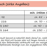 Schnittmuster Kleid / Ballontunika "Sidecutkleid" Gr. 74 - 164 inkl. Puppenschnitt