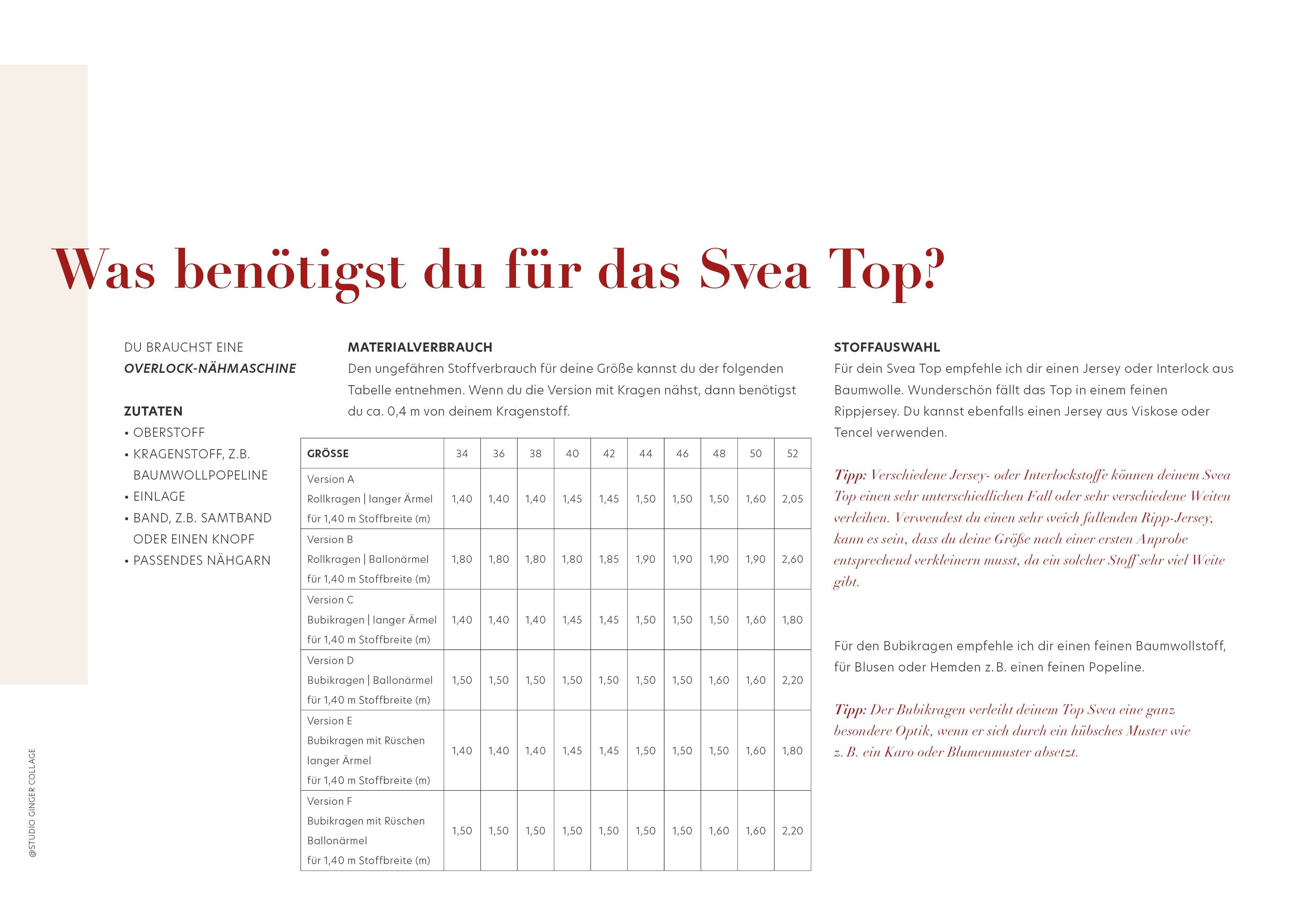 Svea Top 34 -52 Schnittmuster-Baukasten mit Anleitung - Sewando