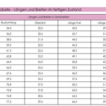 Schnittmuster Lieblingspulli Gr. 74 bis 152 - Sewando