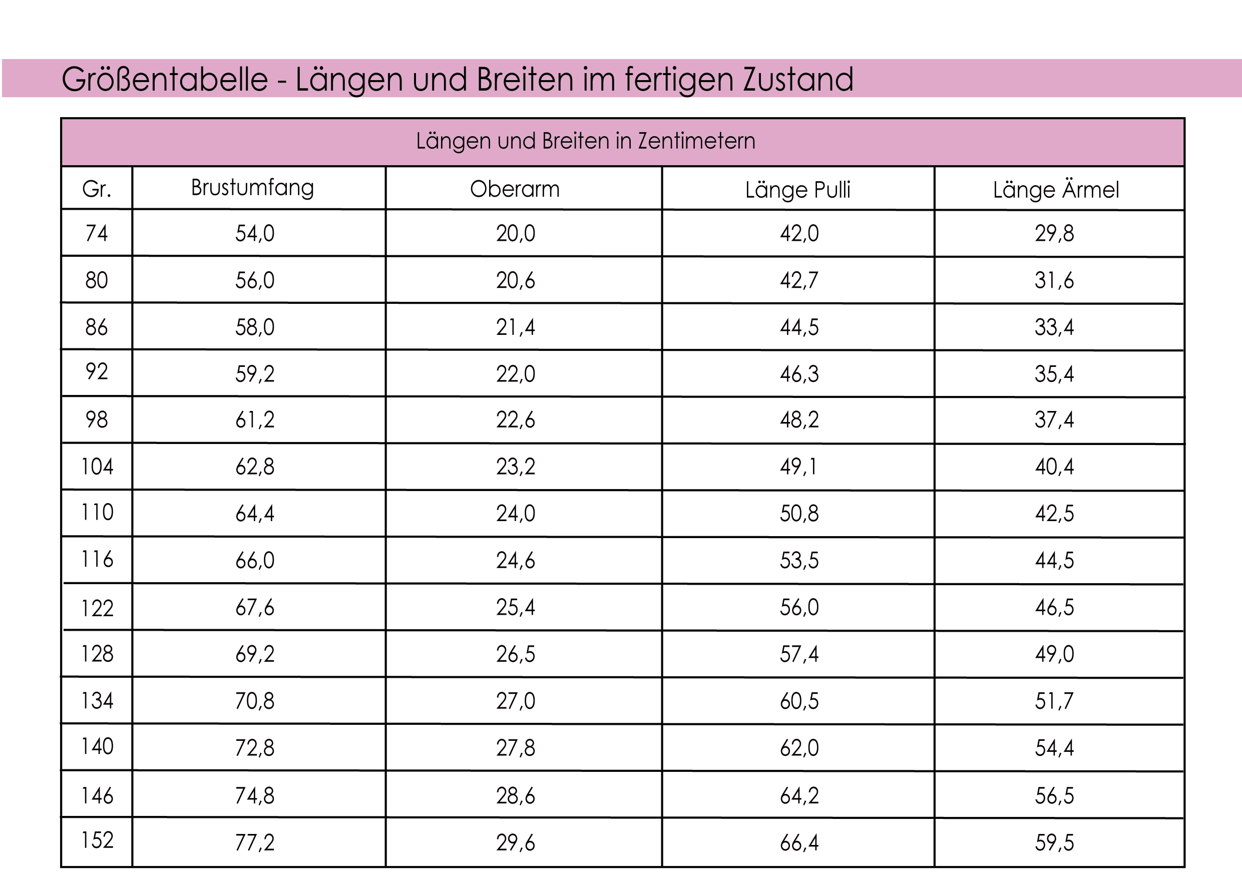 Schnittmuster Lieblingspulli Gr. 74 bis 152 - Sewando