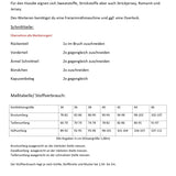 Schnittmuster ,,Hoodie Alice" Gr.34 bis 46, Fortgeschrittene