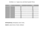 Schnittmuster Top LENOLA Gr. 34-54 - Sewando