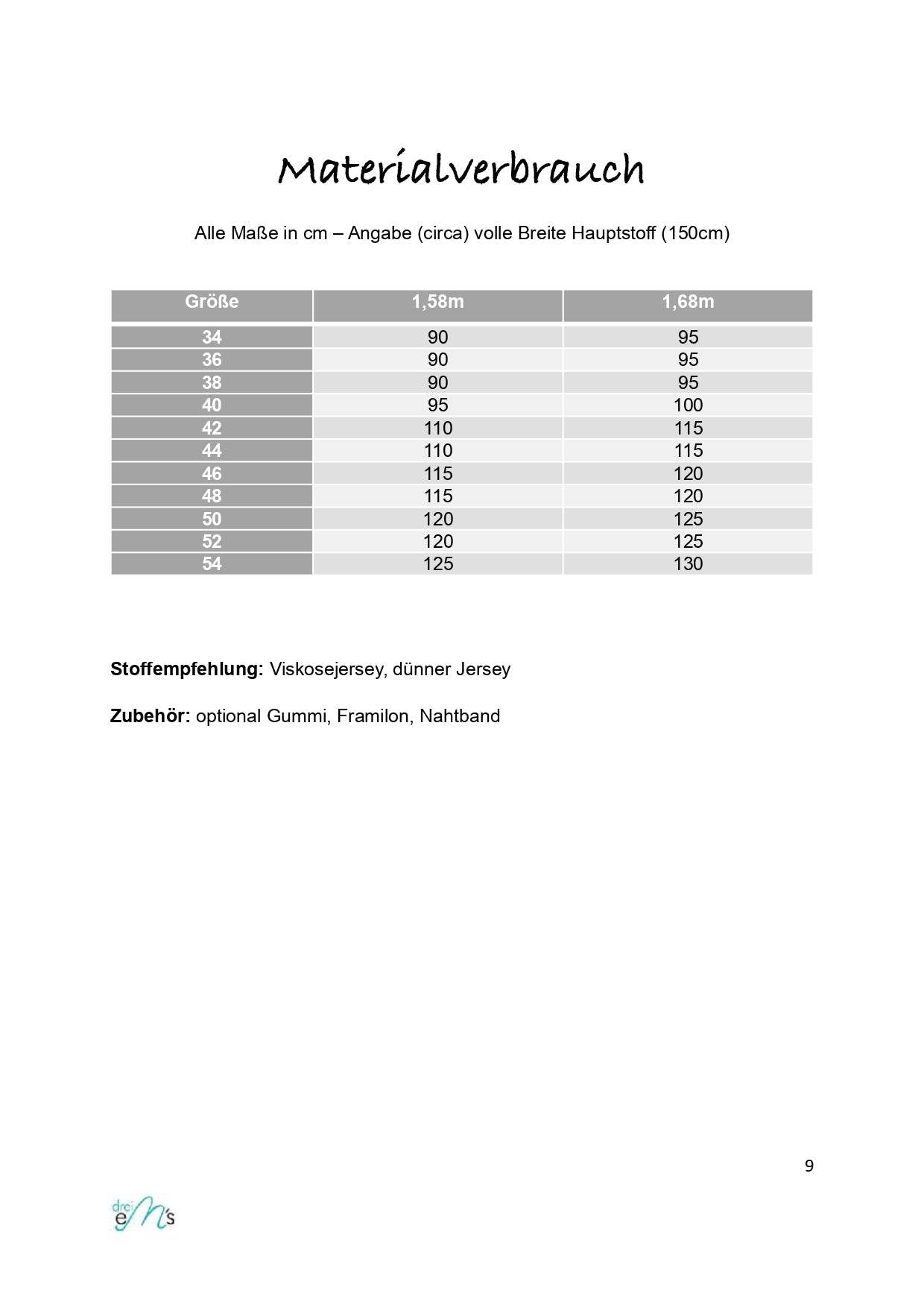 Schnittmuster Top LENOLA Gr. 34-54 - Sewando