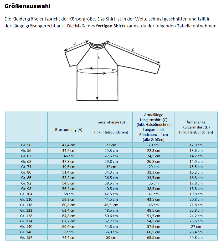 Schnittmuster timtom No.12 Raglanshirt schmal Gr. 50-152 - Sewando