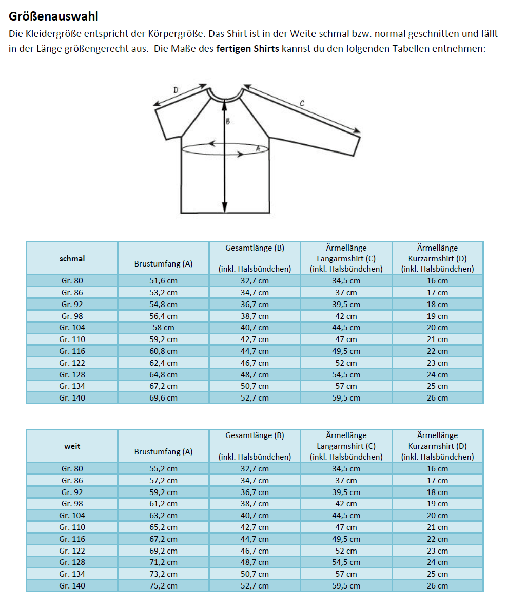 Schnittmuster timtom No.18 Raglanshirt, vorne-wie-hinten-Ausschnitt, zwei Weiten Gr. 80-140 - Sewando