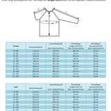 Schnittmuster timtom No.18 Raglanshirt, vorne-wie-hinten-Ausschnitt, zwei Weiten Gr. 80-140 - Sewando