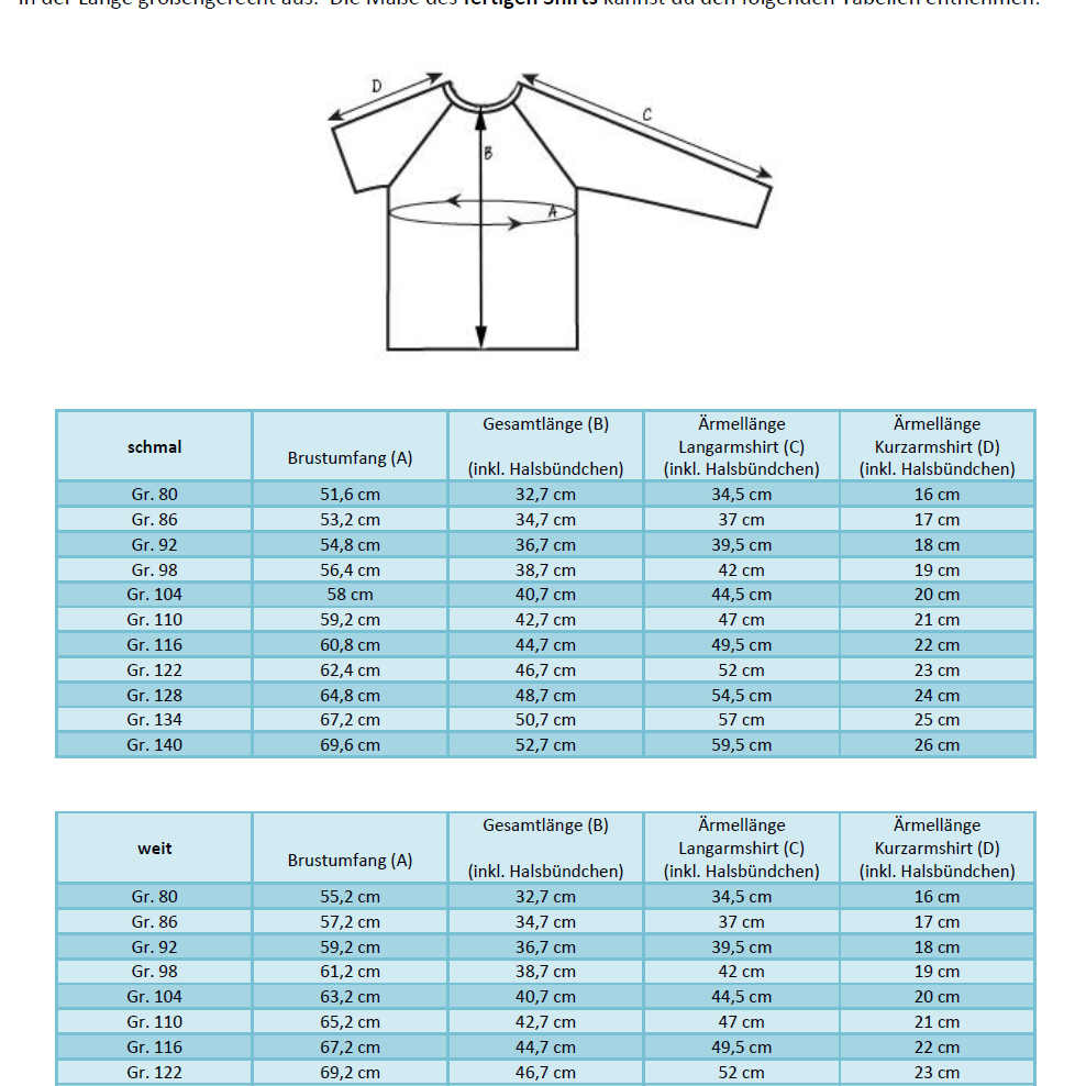 Schnittmuster timtom No.18 Raglanshirt, vorne-wie-hinten-Ausschnitt, zwei Weiten Gr. 80-140 - Sewando