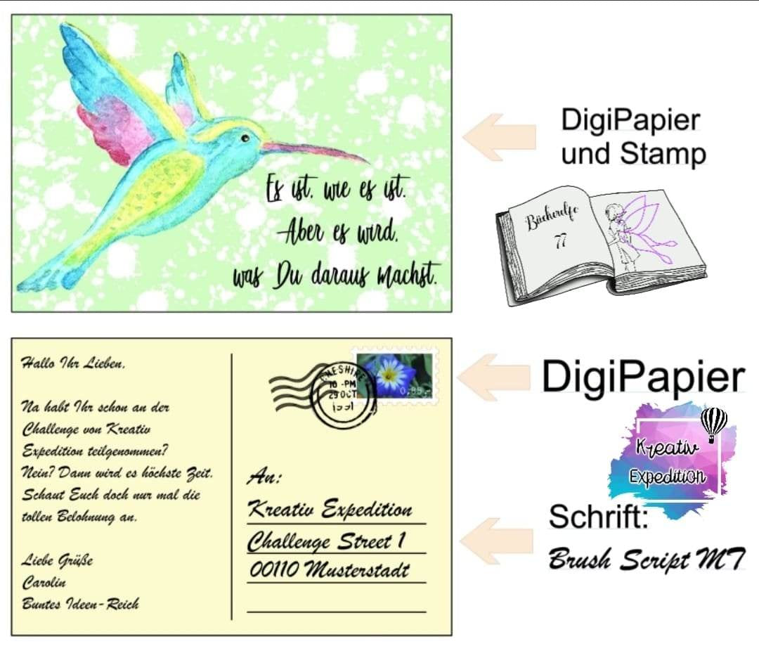 Digiset Kolibri Plotten, Sublimation, Drucken - Sewando