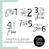 Plotterdatei - Coole Geburtstagszahlen 1-6 Jahre - Sewando