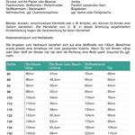 Schnittmuster Kleid und Top Thea Gr. 80-140 - Sewando