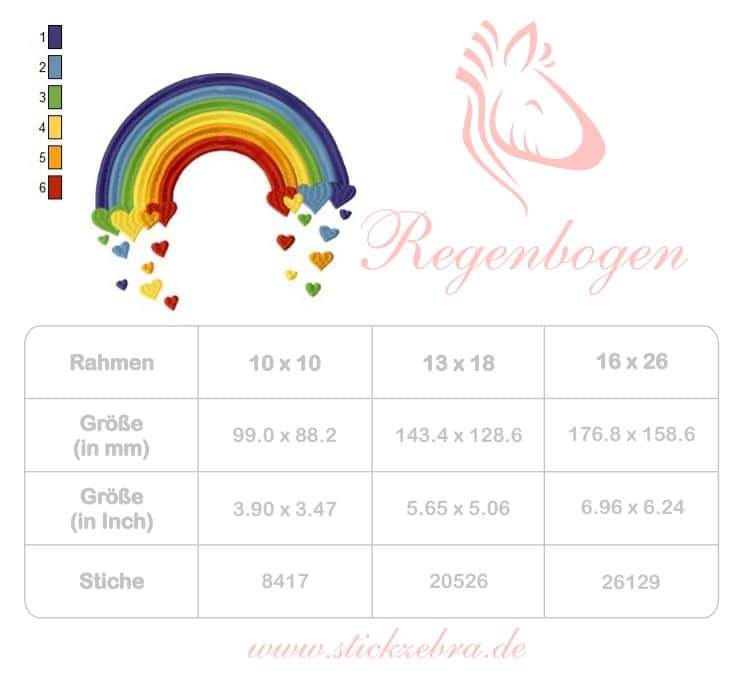 Stickdatei Regenbogen mit Herzen – farbenfrohes Symbol für Liebe & Vielfalt - Sewando