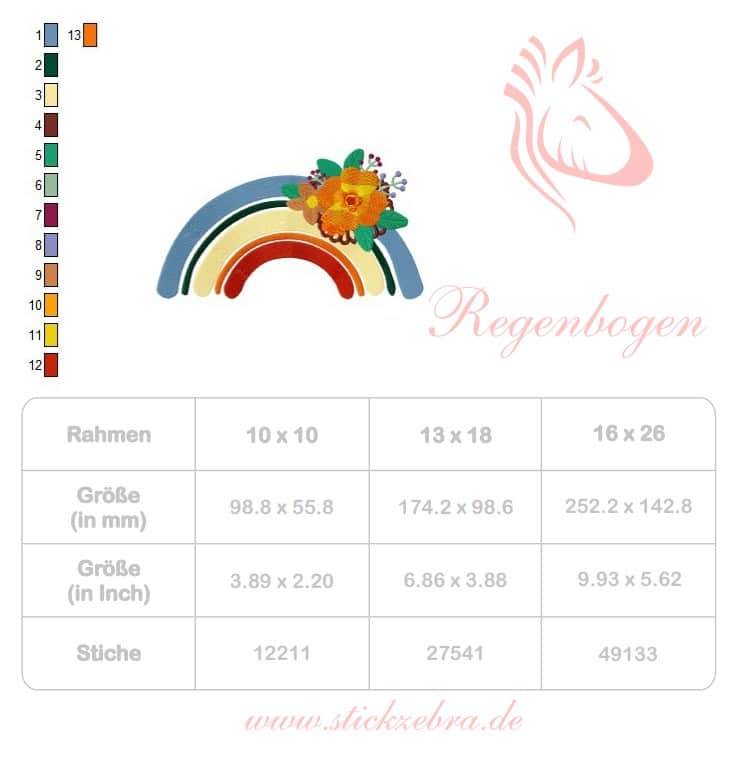 Regenbogen mit Blumen Stickdatei – modernes Motiv für kreative Deko & Geschenke - Sewando