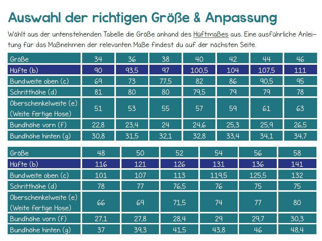 Schnittmuster Damenhose Saila - Größe 34-58 - Sewando