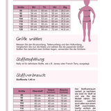 Schnittmuster Ebook Nachthemd Nelly Gr. 86-128 : - Sewando