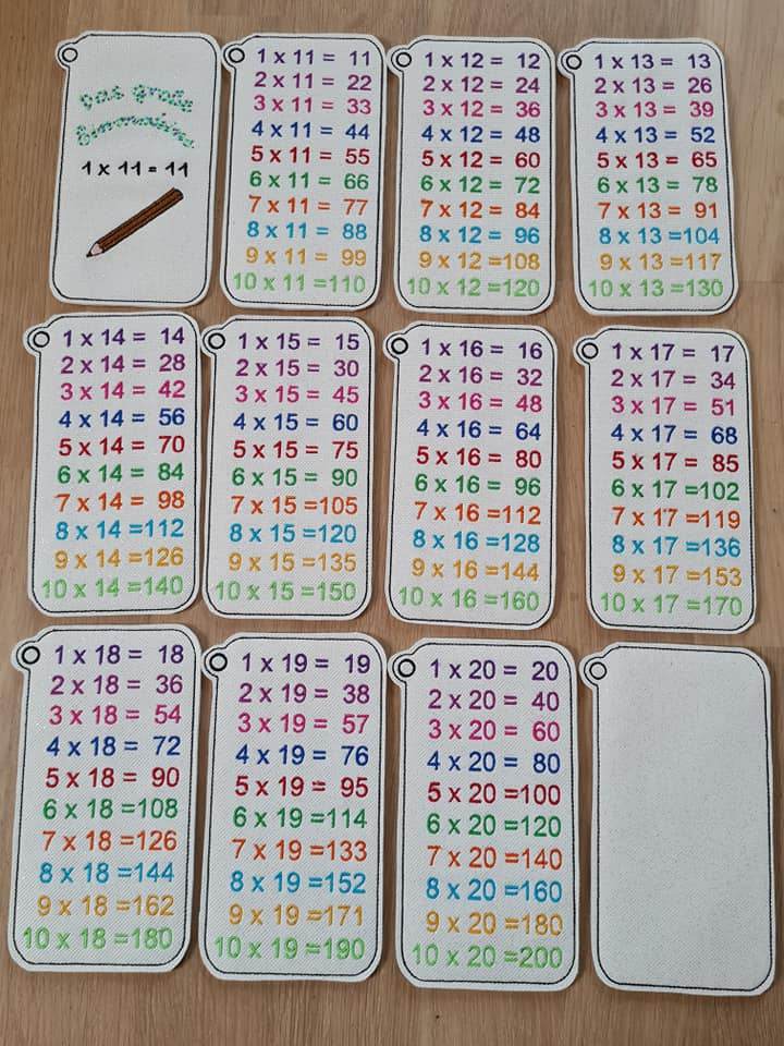 Stickdatei - ITH Einmaleins (11-20) - Sewando