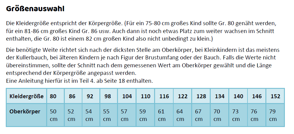 Schnittmuster timtom No.22 Tanktop mit vorne-wie-hinten-Ausschnitt Gr. 80-152 - Sewando
