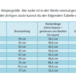 Schnittmuster timtom No.23 Sweatjacke Pandaliebe Gr.80-128 - Sewando