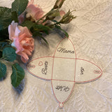 Stickdatei - Geschenkbox / Faltschachtel "Beste Mama"