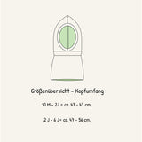 Größenübersicht HoodieLooP Schnittmuster für Kinder mit Kopfumfang-Angaben.