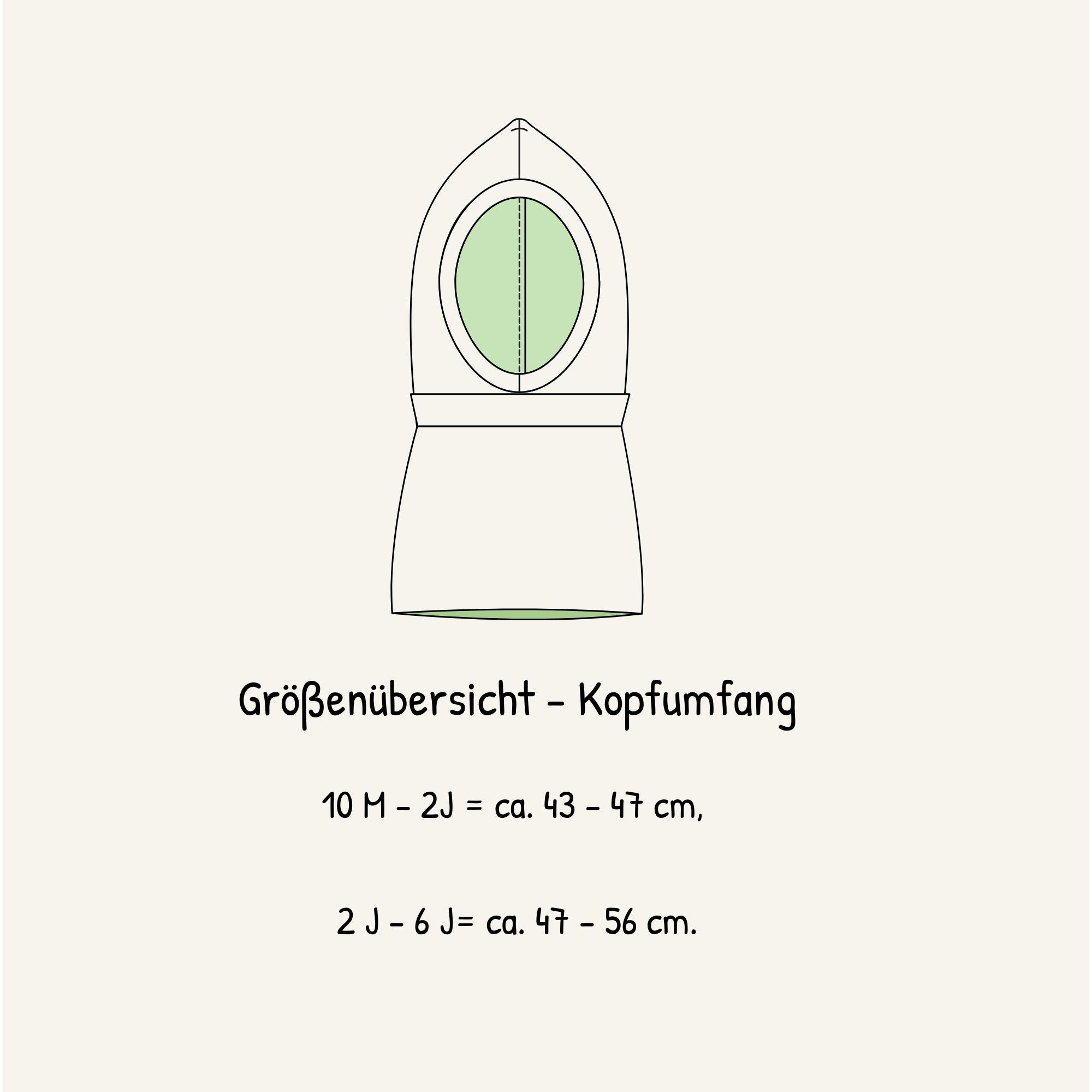 Größenübersicht HoodieLooP Schnittmuster für Kinder mit Kopfumfang-Angaben.