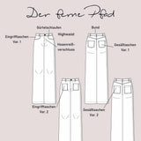 Schnittmuster High Waist Palazzo Jeans "Der ferne Pfad" Damen Gr. 16 - 31