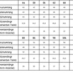 Sannys Schlafromper – Gr 44-98 – EBook und Nähanleitung - Sewando