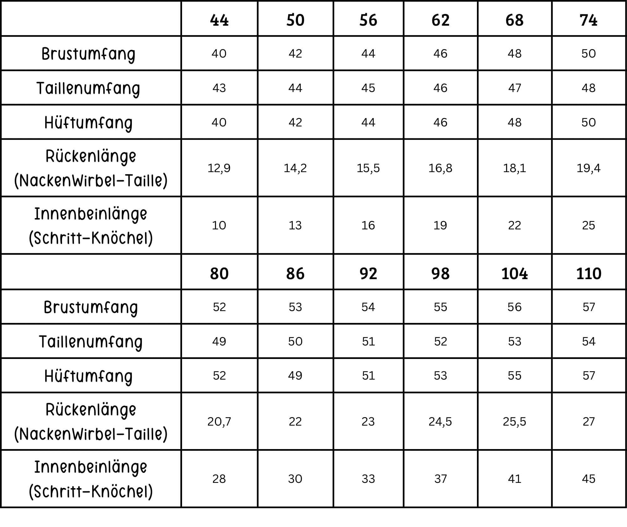 Sannys Schlafromper – Gr 44-98 – EBook und Nähanleitung - Sewando