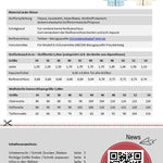 Schnittmuster Damen Jacke Ninon Gr. 34-54 + Video - Sewando