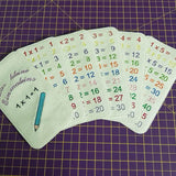 Stickdatei - ITH Einmaleins (11-20) - Sewando
