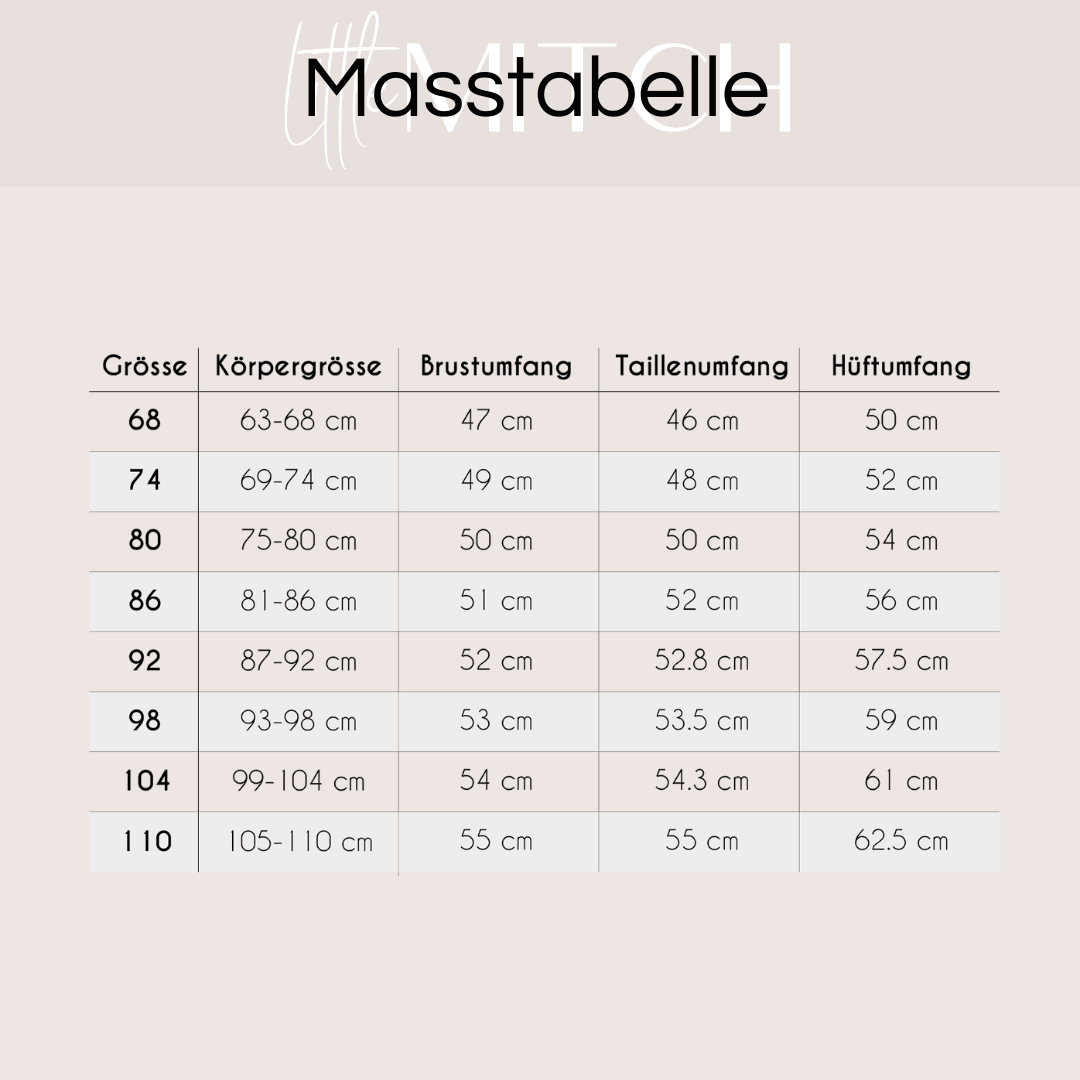 Schnittmuster Rüschenkleid Wini Mini Gr. 68-110 - Sewando