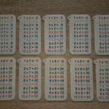 Stickdatei - ITH Einmaleins (11-20) - Sewando