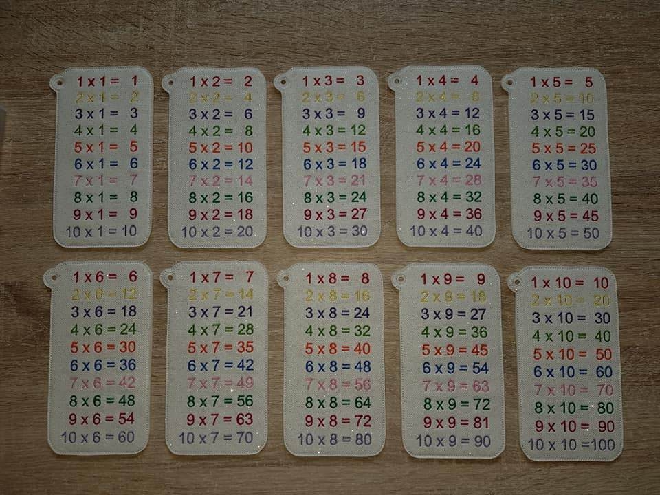 Stickdatei - ITH Einmaleins (11-20) - Sewando