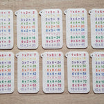 Stickdatei - ITH Einmaleins (11-20) - Sewando