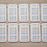 Stickdatei - ITH Einmaleins (11-20) - Sewando