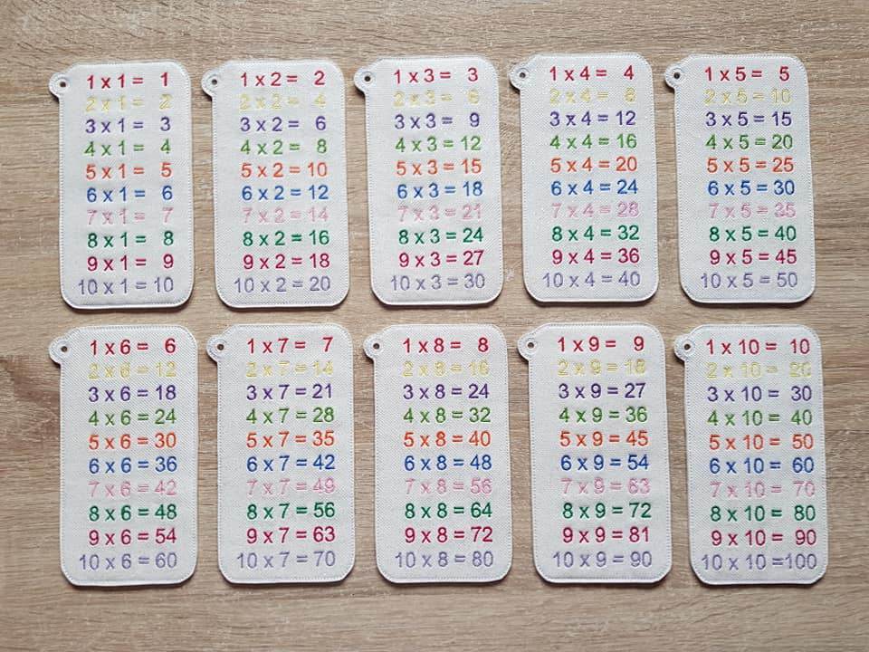 Stickdatei - ITH Einmaleins (11-20) - Sewando