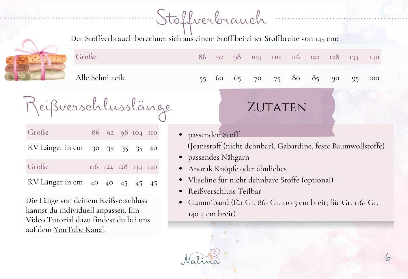 Schnittmuster Jacke Angelo - Sewando