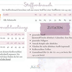 Schnittmuster Jacke Angelo Gr. 86-140 - Sewando